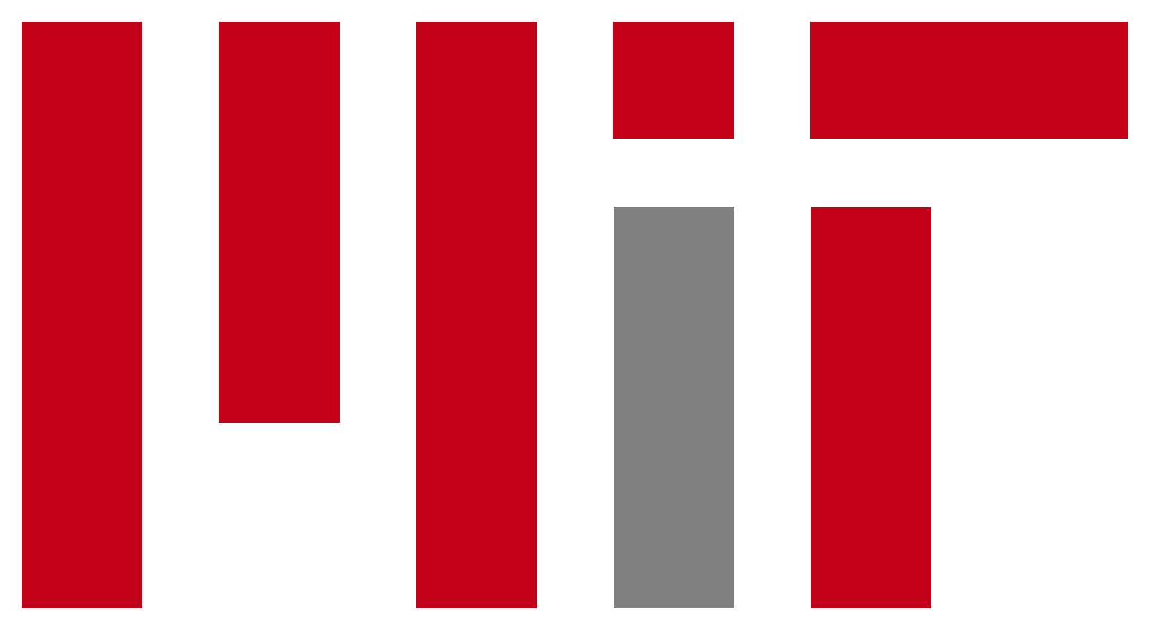 MIT
